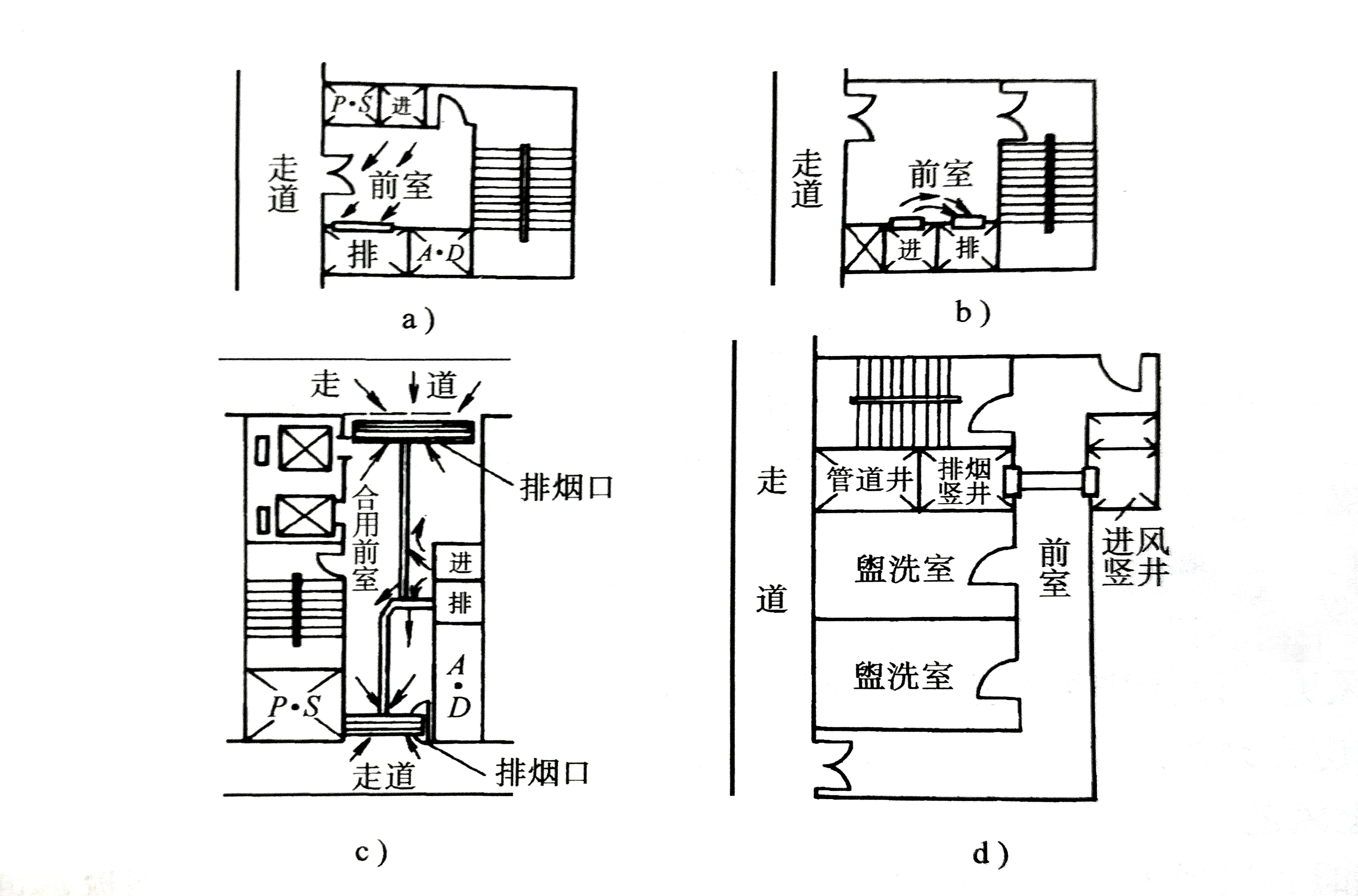 排烟系统设计中排烟口的注意事项